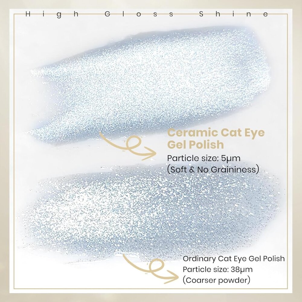 Cat Eye Gel Nail Polish, 8 Colors Moonlight Magnetic Gel Polish Set With Magnet View 6
